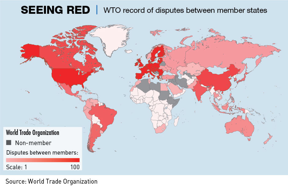 The WTO's record of disputes between member countries.