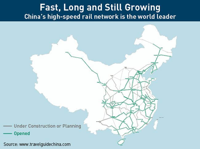 China's high-speed rail network