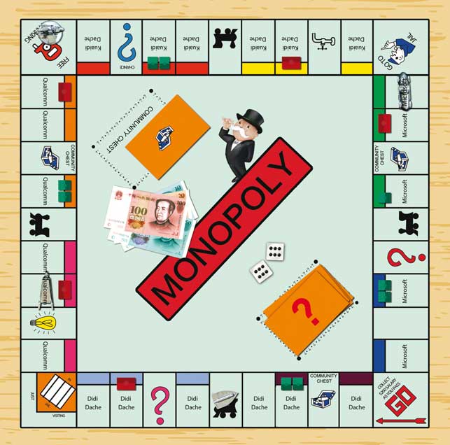 Monopoly-Games