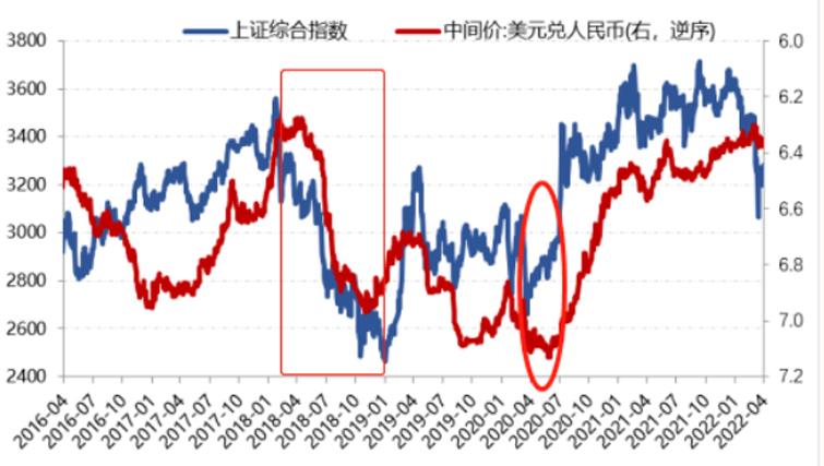 the-causes-of-the-recent-renminbi-depreciation-2024