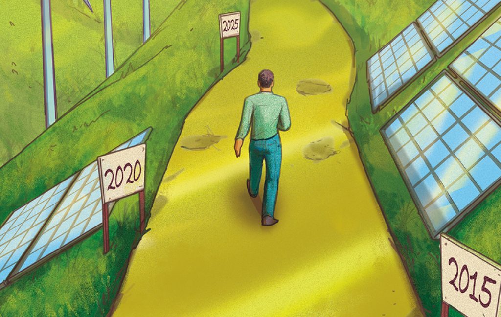 Forecast 2030