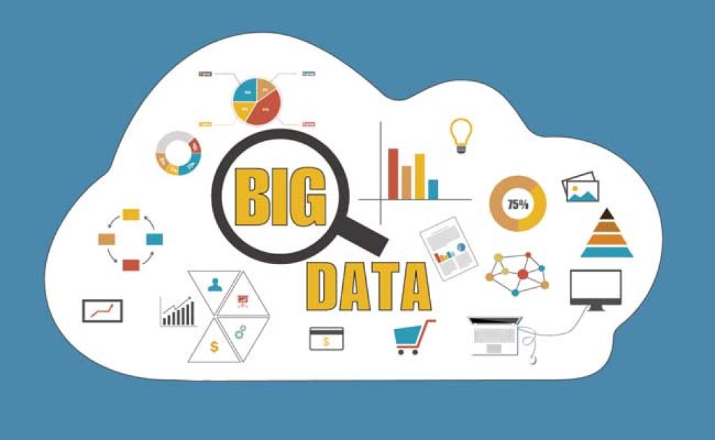 Big Data, Minus the Blinders