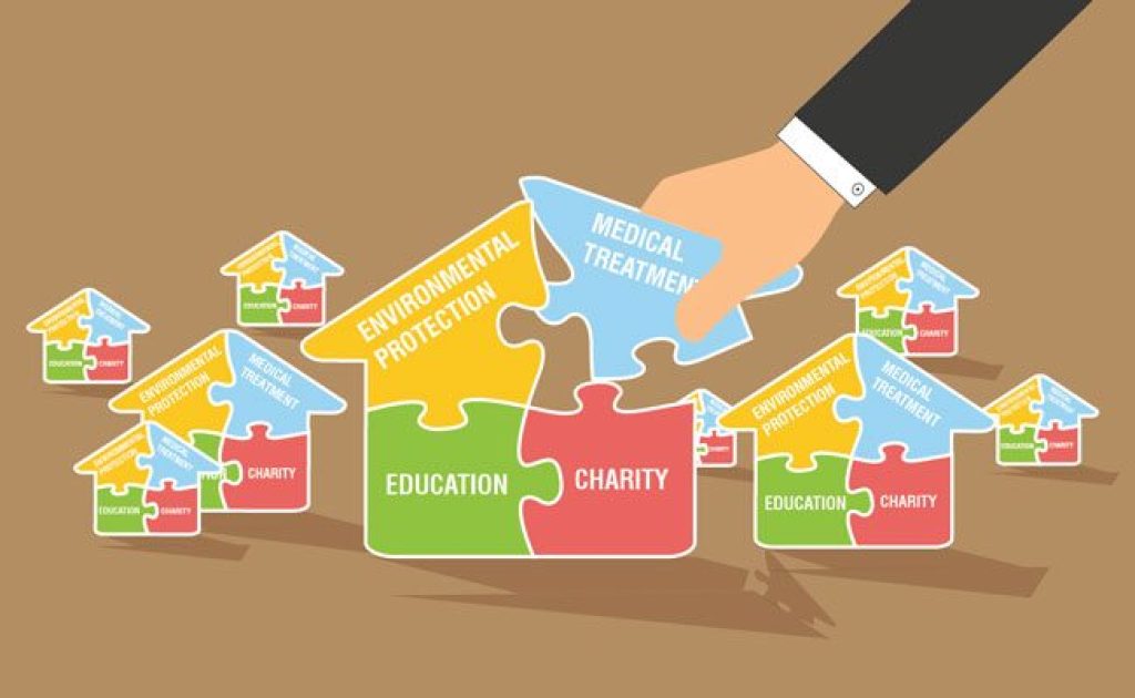Is Corporate Social Responsibility China’s Secret Weapon?