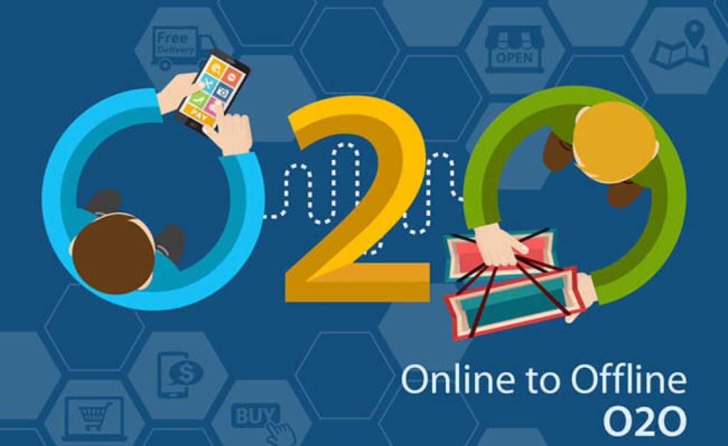 O2O and the New Retail: Alibaba and Tencent Bid for the Future of E-Commerce
