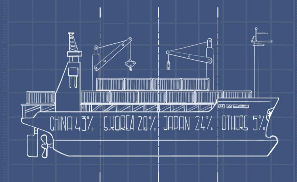 Blueprint to Success