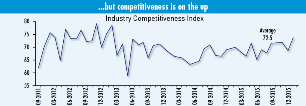 Chart-002