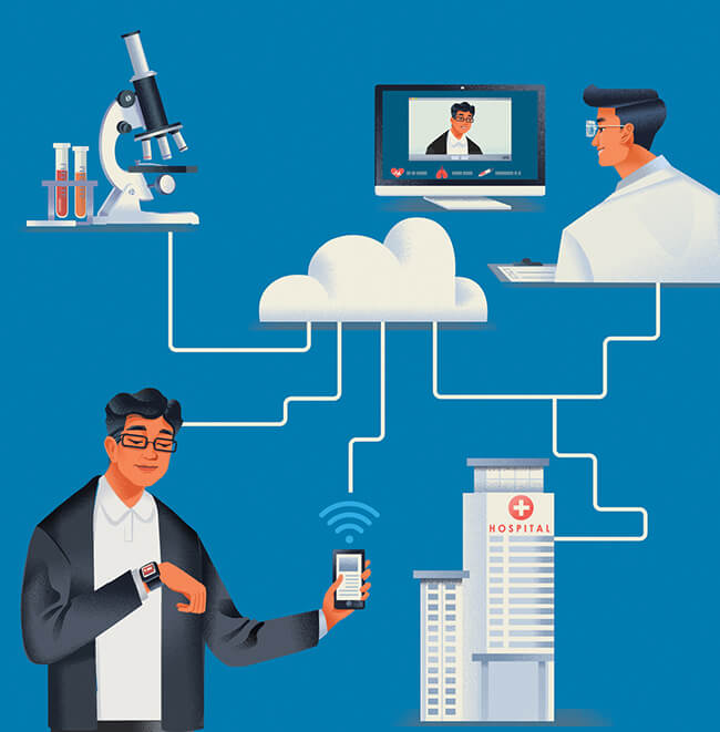 AI health care in China
