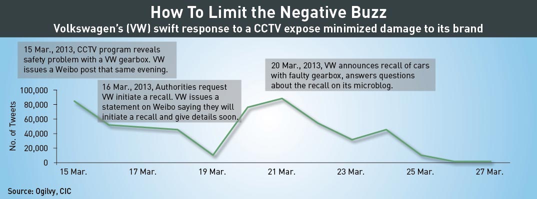 VW-response-to-CCTV