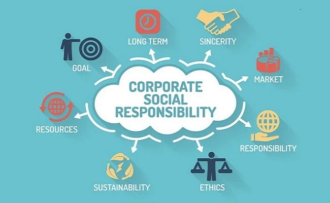 Coca-Cola CSR