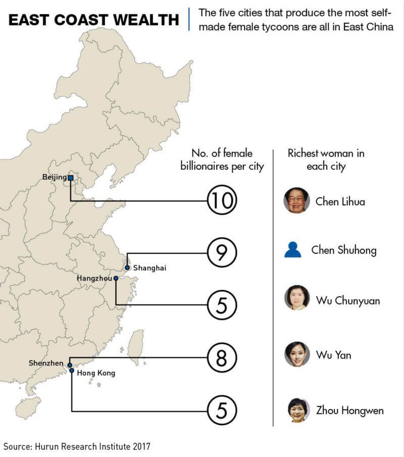 5 cities that produce the most female business leaders