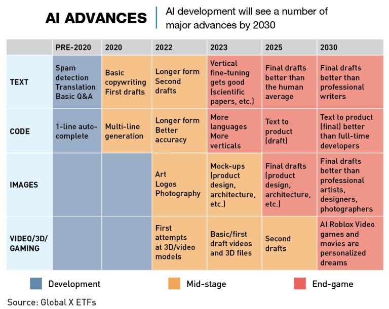 The adoption of AI in China’s SMEs - CKGSB Knowledge