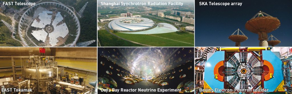 Big Science projects in China