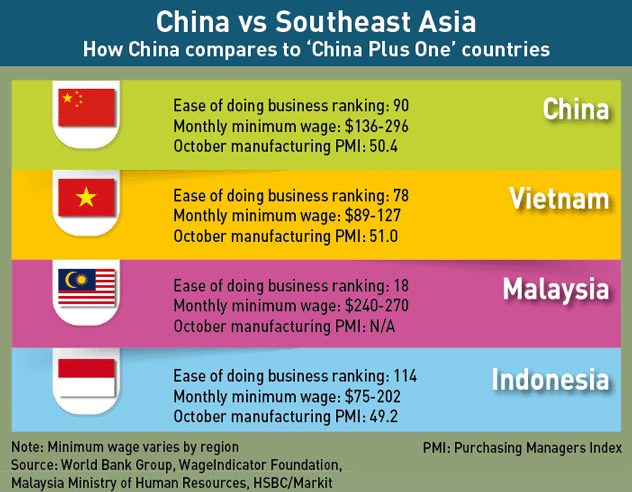 China-vs-Southeast-Asia