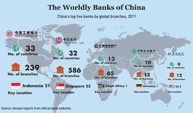 China's top bank global expansion. (Click to Enlarge)