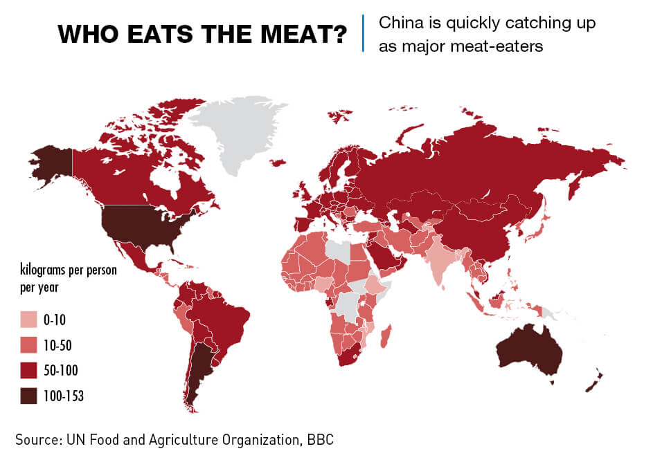 Chart: China quickly catching up as major meat eaters